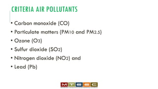 CRITERIA AIR POLLUTANTS
• Carbon monoxide (CO)
• Particulate matters (PM10 and PM2.5)
• Ozone (O3)
• Sulfur dioxide (SO2)
• Nitrogen dioxide (NO2) and
• Lead (Pb)
 