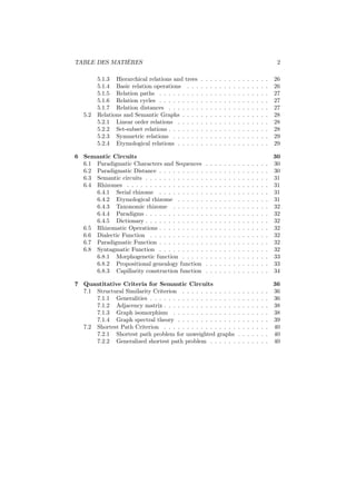 TABLE DES MATIÈRES                                                                                               2

         5.1.3 Hierarchical relations and trees     .   .   .   .   .   .   .   .   .   .   .   .   .   .   .   26
         5.1.4 Basic relation operations . . .      .   .   .   .   .   .   .   .   .   .   .   .   .   .   .   26
         5.1.5 Relation paths . . . . . . . . .     .   .   .   .   .   .   .   .   .   .   .   .   .   .   .   27
         5.1.6 Relation cycles . . . . . . . . .    .   .   .   .   .   .   .   .   .   .   .   .   .   .   .   27
         5.1.7 Relation distances . . . . . . .     .   .   .   .   .   .   .   .   .   .   .   .   .   .   .   27
   5.2   Relations and Semantic Graphs . . . .      .   .   .   .   .   .   .   .   .   .   .   .   .   .   .   28
         5.2.1 Linear order relations . . . . .     .   .   .   .   .   .   .   .   .   .   .   .   .   .   .   28
         5.2.2 Set-subset relations . . . . . . .   .   .   .   .   .   .   .   .   .   .   .   .   .   .   .   28
         5.2.3 Symmetric relations . . . . . .      .   .   .   .   .   .   .   .   .   .   .   .   .   .   .   29
         5.2.4 Etymological relations . . . . .     .   .   .   .   .   .   .   .   .   .   .   .   .   .   .   29

6 Semantic Circuits                                                                                             30
  6.1 Paradigmatic Characters and Sequences             .   .   .   .   .   .   .   .   .   .   .   .   .   .   30
  6.2 Paradigmatic Distance . . . . . . . . . .         .   .   .   .   .   .   .   .   .   .   .   .   .   .   30
  6.3 Semantic circuits . . . . . . . . . . . . .       .   .   .   .   .   .   .   .   .   .   .   .   .   .   31
  6.4 Rhizomes . . . . . . . . . . . . . . . . .        .   .   .   .   .   .   .   .   .   .   .   .   .   .   31
      6.4.1 Serial rhizome . . . . . . . . . .          .   .   .   .   .   .   .   .   .   .   .   .   .   .   31
      6.4.2 Etymological rhizome . . . . . .            .   .   .   .   .   .   .   .   .   .   .   .   .   .   31
      6.4.3 Taxonomic rhizome . . . . . . .             .   .   .   .   .   .   .   .   .   .   .   .   .   .   32
      6.4.4 Paradigms . . . . . . . . . . . . .         .   .   .   .   .   .   .   .   .   .   .   .   .   .   32
      6.4.5 Dictionary . . . . . . . . . . . . .        .   .   .   .   .   .   .   .   .   .   .   .   .   .   32
  6.5 Rhizomatic Operations . . . . . . . . . .         .   .   .   .   .   .   .   .   .   .   .   .   .   .   32
  6.6 Dialectic Function . . . . . . . . . . . .        .   .   .   .   .   .   .   .   .   .   .   .   .   .   32
  6.7 Paradigmatic Function . . . . . . . . . .         .   .   .   .   .   .   .   .   .   .   .   .   .   .   32
  6.8 Syntagmatic Function . . . . . . . . . .          .   .   .   .   .   .   .   .   .   .   .   .   .   .   32
      6.8.1 Morphogenetic function . . . . .            .   .   .   .   .   .   .   .   .   .   .   .   .   .   33
      6.8.2 Propositional genealogy function            .   .   .   .   .   .   .   .   .   .   .   .   .   .   33
      6.8.3 Capillarity construction function           .   .   .   .   .   .   .   .   .   .   .   .   .   .   34

7 Quantitative Criteria for Semantic Circuits                                                                   36
  7.1 Structural Similarity Criterion . . . . . . . . . . . .                       .   .   .   .   .   .   .   36
      7.1.1 Generalities . . . . . . . . . . . . . . . . . . .                      .   .   .   .   .   .   .   36
      7.1.2 Adjacency matrix . . . . . . . . . . . . . . . .                        .   .   .   .   .   .   .   38
      7.1.3 Graph isomorphism . . . . . . . . . . . . . .                           .   .   .   .   .   .   .   38
      7.1.4 Graph spectral theory . . . . . . . . . . . . .                         .   .   .   .   .   .   .   39
  7.2 Shortest Path Criterion . . . . . . . . . . . . . . . .                       .   .   .   .   .   .   .   40
      7.2.1 Shortest path problem for unweighted graphs                             .   .   .   .   .   .   .   40
      7.2.2 Generalized shortest path problem . . . . . .                           .   .   .   .   .   .   .   40
 