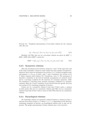 CHAPITRE 5. RELATIONS MODEL                                                    29


                                        {sbt,
                                         sss}

                         {sss}                          {sbt}

                                         {sbt,
                                         sbb,
                                         sss}


                         {sbb,                          {sbt,
                          sss}                           sbb}

                                        {sbb}


Figure 5.2 – Graphical representation of set-subset relation for the category
{sbt, sbb, sss}.



               κr = {{κ, κj } | ∃ci ∈ κi , ∃cj ∈ κj , {ci , cj } ∈ CL }
                L
                                                                    r
                                                                             (5.5)
  Similarly, all USLs that are in a set-subset relation are given by USLr ⊆
USL × USL where USLr is given by :

             USLr = {{ui , uj } | ∃κi ∈ ui , ∃κj ∈ uj , {κi , κj } ∈ κr }
                                                                      L      (5.6)


5.2.3    Symmetric relations
    This type of relation occurs between categories c and c of the same layer and
of the same cardinality (categories must contain the same number of sequences),
whenever there exists an automaton (see section 4.1.1) A which recognizes some
sub-sequence s ∈ LIEM L in both c and c , and a transducer (see section 4.1.3)
T which computes some relation cT c (transforms c into c ). The automaton A
describes a similarity at the level of symbolic arrangement (or syntactic level)
and is a necessary condition for the assertion of a semantic symmetry, while
the transducer T describes some semantic invariance combined to a semantic
variation. Both the A and T machines can be derived from the speciﬁc directory
(see section 6.4.5) containing categories of interest.
    Catsets are in a symmetric relation if and only if there exists a category
in both catsets that are in a symmetric relation and USLs are in a symmetric
relation if and only if there exists a catset in both USLs that are in a symmetric
relation.

5.2.4    Etymological relations
   An etymologic relation is in general a relation between a category at layer n
and one of its semes at layer n–n where 1 ≤ n < n. Depending on the directory
containing categories of interest, an etymological relation may or may not be
present. The graph representation of these relations has a tree structure.
 