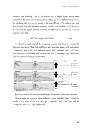 Technical Report, March 2010




semantic user similarity. That is, the intersections of higher layers present more
contribution than intersections of lower layers. When  is set to 0.25 for normalization,
the similarity value between two users is in the range of 0 and 1. The higher score a user
has, the more similar he/she is to a target user. Finally, for a given user u Ũ, particular
k users with the highest semantic similarity are identified as semantically k nearest
neighbors such that:
                                                                                     k
                                                    SSN k (u )  arg~max semUsim (u , v )                                                  (13)
                                                                                vU {u }



    To illustrate a simple example for computing semantic user similarity, consider the
following three users, Alice, Bob, and Nami. Alice annotated Media1 with tags such as
“Community” and “XML”, Bob annotated Media2 with “Wikipedia” and “OWL” tags,
and Nami annotated Media3 with “Web of data” and “Folksonomy” tags. In addition,
consider USLs of each tag as shown in Fig. 5.

 *Community                                                  *XML
 USL                                                         USL
 L0: (A: + B:)                                               L0: (A: + S:)
 L1: (k.) / (m.)                                             L1: (b.)
 L2: (k.o.-) / (p.a.-)                                       L2: (we.g.-) / (we.b.-)
 L3: (s.o.-a.a.-’)                                           L3: (e.o.-we.h.-‘) / (b.i.-b.i.-‘) / (t.e.-d.u.-‘)
                                                             L5: (i.i.-we.h.-’ E:.-’ s.a.-t.a.-’, E:.-’, b.o.-j.j.-A:.g.-’,_)

 *Wikipedia                                                  *OWL
 USL                                                         USL
 L0: (U: + S:)                                               L0: (A: + S:)
 L1: (d.) / (t.)                                             L1: (b.)
 L2: (wo.y.-) / (wa.k.-) / (e.y.-) / (s.y.-) / (k.h.-)       L2: (we.g.-) / (we.h.-)
 L3: (a.u.-we.h.-') / (n.o.-y.y.-s.y.-')                     L3: (e.o.-we.h.-‘) / (b.i.-b.i.-‘) / (l.o.-u.u.-‘)
 L4: (n.o.-y.y.-s.y.-’ s.o.-k.o.-S:.-’ b.i.-b.i.-T:.l.-’,)   L4: (t.e.-t.u.-wa.e.-’ k.i.-b.i.-t.u.-’ b.e.-E:.-A:.x.-’,)
     / (u.e.-we.h.-’ m.a.-n.a.-f.o.-’ U:.-E:.-T:.-’ ,)       L5: (i.i.-we.h.-’ E:.-’ s.a.-t.a.-’, E:.-’, b.o.-j.j.-A:.g.-’,_)

 *Web of data                                                *Folksonomy
 USL                                                         USL
 L0: (U: + S:)
                                                             L0: (A: + B:)
 L1: (k.)
                                                             L1: (k.)
 L2: (s.x.-) / (x.j.-)
                                                             L2: (s.y.-) / (k.h.-) / (we.b.-)
 L3: (e.o.-we.h.-’) / (b.i.-b.i.-’)
                                                             L3: (s.o.-a.a.-’) / (b.o.-o.o.-’) / (a.u.-we.h.-’)
 L4:(t.e.-t.u.-wa.e.-’ k.i.-b.i.-t.u.-’ b.e.-E:.-A:.x.-’,)
                                                                 / (k.o.-a.a.-')
     / (s.a.-t.a.-’ b.i.-l.i.-t.u.-’,)



   Fig. 5 An example of tag assignments and USLs for computing the semantic user similarity

    Now, compute the semantic similarity between Alice and Bob. Table 2 shows the
results of the union of the two USLs for “Community” and “XML” tags and for
“Wikipedia” and “OWL” tags, respectively.




                                                                                                                                                        18
 
