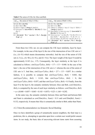 Technical Report, March 2010




Table 2 The union of USLs for Alice and Bob.

USL*Alice : the union of Alice’s USLs                          USL* : the union of Bob’s USLs
                                                                  Bob

L0: (A:+B:) / (A:+S:)                                          L0: (U:+S:) / (A:+S:)
L1: (k.) / (m.) / (b.)                                         L1: (d.) / ( t.) / (b.)
L2: (k.o.-) / (p.a.-) / (we.g.-) / (we.b.-)                    L2: (wo.y.-) / (wa.k.-) / (e.y.-) / (s.y.-) / (k.h.-) /
L3: (s.o.-a.a.-’) / (e.o.-we.h.-’) / (b.i.-b.i.-’) / (t.e.-       / (we.g.-) / (we.h.-)
   d.u.-’)                                                     L3: (a.u.-we.h.-’) / (n.o.-y.y.-s.y.-’) / (e.o.-we.h.-’) /
L4:                                                              (b.i.-b.i.-’) / (l.o.-u.u.-’)
L5: (i.i.-we.h.-’ E:.-’ s.a.-t.a.-’, E:.-’, b.o.-j.j.-         L4: (n.o.-y.y.-s.y.-’ s.o.-k.o.-S:.-’ b.i.-b.i.-T:.l.-’,) /
   A:.g.-’,_)                                                     (u.e.-we.h.-’ m.a.-n.a.-f.o.-’ U:.-E:.-T:.-’,) /
                                                                  (t.e.-t.u.-wa.e.-’ k.i.-b.i.-t.u.-’ b.e.-E:.-A:.x.-’,)
                                                               L5: (i.i.-we.h.-’ E:.-’ s.a.-t.a.-’, E:.-’, b.o.-j.j.-
                                                                  A:.g.-’,_)


    From these two USLs set, we can compute the USL layer similarity, layer by layer.
For example, in the case of the layer 0, the size of the intersection of two USL sets is 1
(i.e., (A:+S:) which means documentary networks). And the size of the union of USL
sets is 3 (i.e., (A:+B:), (A:+S:), and (U:+S:)). The layer weight of the layer 0 would be
approximately 0.143 (i.e., 1/7). Consequently, the layer similarity at the layer 0 is
calculated as follows: simULayer0(Alice, Bob) = 1/7  1/3 = 0.048. In the case of the
later 1, the size of the intersection of two USL sets is 1 whereas the size of the union of
USL sets is 5. And thus, simULayer1(Alice, Bob) = 2/7  1/5 = 0.057. In a similar
fashion, it is possible to compute that simULayer2(Alice, Bob) = 0.043, that
simULayer3(Alice,           Bob)       =    0.163,      that      simULayer4(Alice,            Bob)      =    0,    that
simULayer5(Alice, Bob) = 0.857, and that simULayer6(Alice, Bob) = 0. Finally, from the
layer 0 to the layer 6, the semantic similarity between Alice and Bob, semUSim(Alice,
Bob), is computed by the sum of each layer similarity as follows: semUSim(Alice, Bob)
=   (0.048 + 0.057 + 0.043 + 0.143 + 0.857) = 0.25 1.168 = 0.292.
    In the same way, the semantic similarity between Alice and Nami and between Bob
and Nami is calculated as semUSim(Alice, Nami) = 0.11 and semUSim(Bob, Nami) =
0.132, respectively. It means that Alice is semantically similar to Bob, rather than Nami.


4.2.2 Item Recommendation via Semantic Social Ranking

Once we have identified a group of semantically nearest neighbors, the final step is a
prediction, this is, attempting to speculate upon how a certain user would prefer unseen
items. In our study, the basic idea of uncovering relevant items starts from assuming


                                                                                                                      19
 