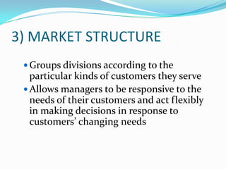 Iem organisation structures | PPT