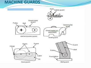 MACHINE GUARDS
 