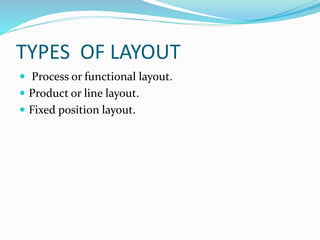 TYPES OF LAYOUT
 Process or functional layout.
 Product or line layout.
 Fixed position layout.
 