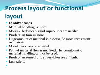 Process layout or functional
layout
 Disadvantages
 Material handling is more.
 More skilled workers and supervisors are needed.
 Production time is more.
 Huge amount of material in process. So more investment
on material.
 More floor space is required.
 Path of material flow is not fixed. Hence automatic
material handling cannot be used.
 Production control and supervision are difficult.
 Less safety.

 