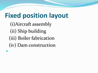 Fixed position layout
(i)Aircraft assembly
(ii) Ship building
(iii) Boiler fabrication
(iv) Dam construction

 