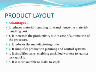 PRODUCT LAYOUT
 Advantages 1.
 It reduces material-handling time and hence the material-
handling cost.
 2. It increases the productivity due to ease of automation of
the processes.
 3. It reduces the manufacturing time.
 4. It simplifies production planning and control systems.
 5. It simplifies tasks, enabling unskilled workers to learn a
task quickly.
 6. It is more suitable to make to stock
 