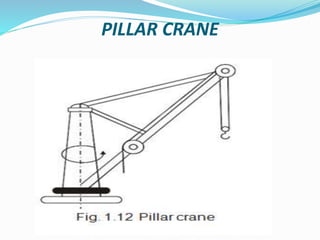 PILLAR CRANE
 