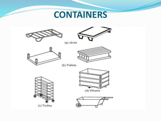 CONTAINERS
 