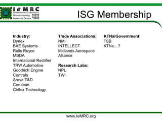 ISG Membership www.IeMRC.org 