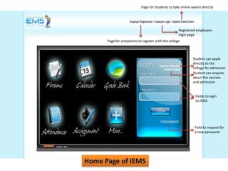Page for Students to take online exams directly




                                                    Registered employees
                                                    login page
      Page for companies to register with the college



                                                             Student can apply
                                                             directly to the
                                                             college for admission
                                                             Student can enquire
                                                             about the courses
                                                             and admission


                                                               Fields to login
                                                               to IEMS




                                                              Field to request for
                                                              a new password




Home Page of IEMS
 