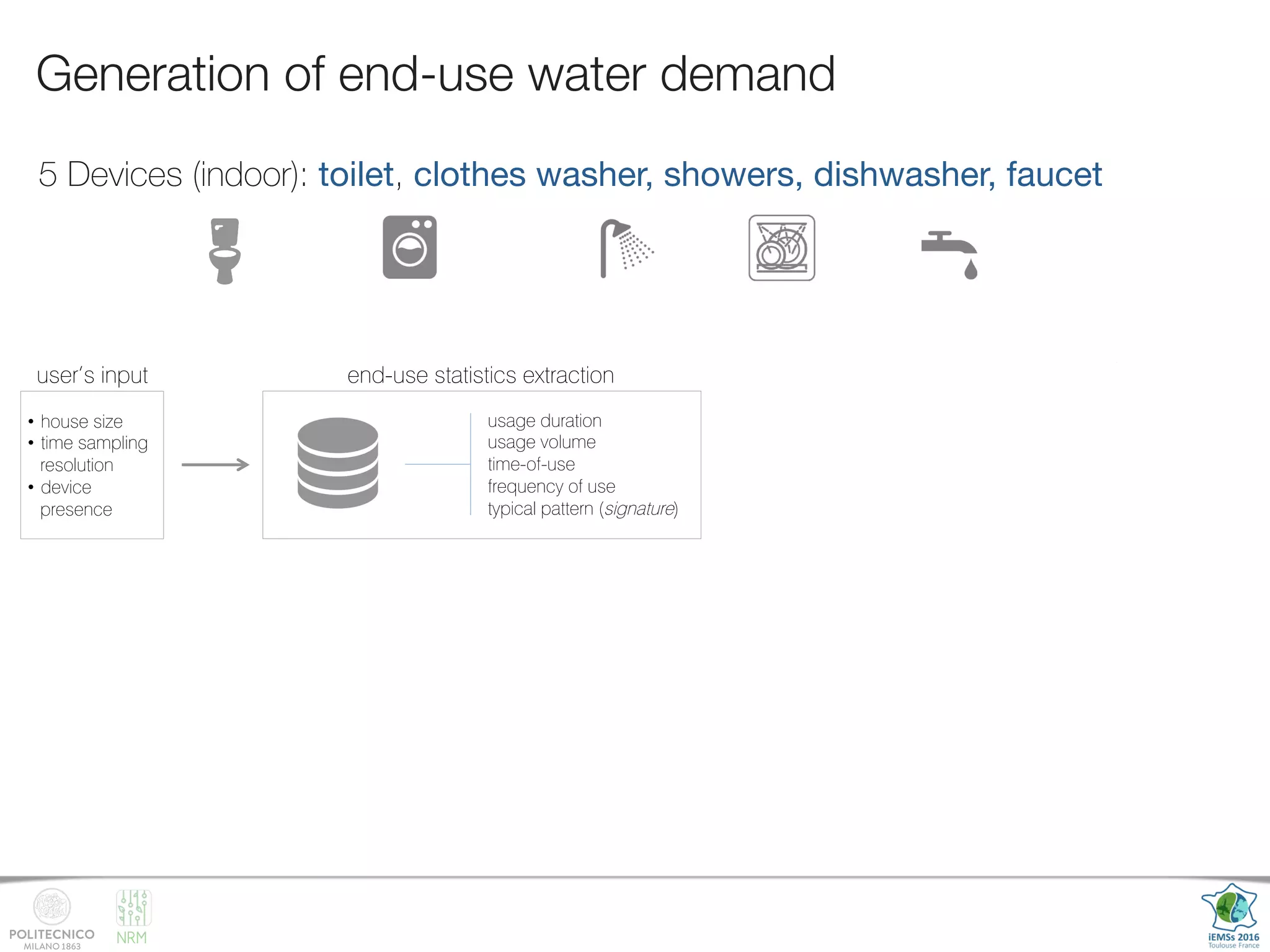 NRM
Generation of end-use water demand
DEVELOPMENT OF A SYNTHETIC WATER END-USE PATTERNS GENERATOR
An algorithm to generate synthetic water end-use patterns has been developed within the SmartH2O project, with the double pu
•  building end-use water consumption datasets to feed disaggregation algorithms and to provide benchmark datasets for com
testing;
•  allowing for the generation of end-use patterns under different demographic and technological scenarios.
DEVELOPMENT PLAN
•  User-friendly interface
•  Web portal to contribute with new
datasets from different case studies
CURRENT FEATURES
•  Trained on high-resolutions (1 second) consumption data from 9 cities across USA
•  Performance validated with a two-sample Kolmogorov-Smirnov test
•  Flexible for synthetic generation at multi-scale resolutions.
user’s input end-use statistics extraction end-use traces generation
•  house size
•  time sampling
resolution
•  device
presence
usage duration
usage volume
time-of-use
frequency of use
typical pattern (signature)
34 %
Andrea Cominol
andrea.cominola@polimi
@smartH2Oproje
#SmartH2
time
water
consumption
5 Devices (indoor): toilet, clothes washer, showers, dishwasher, faucet
 