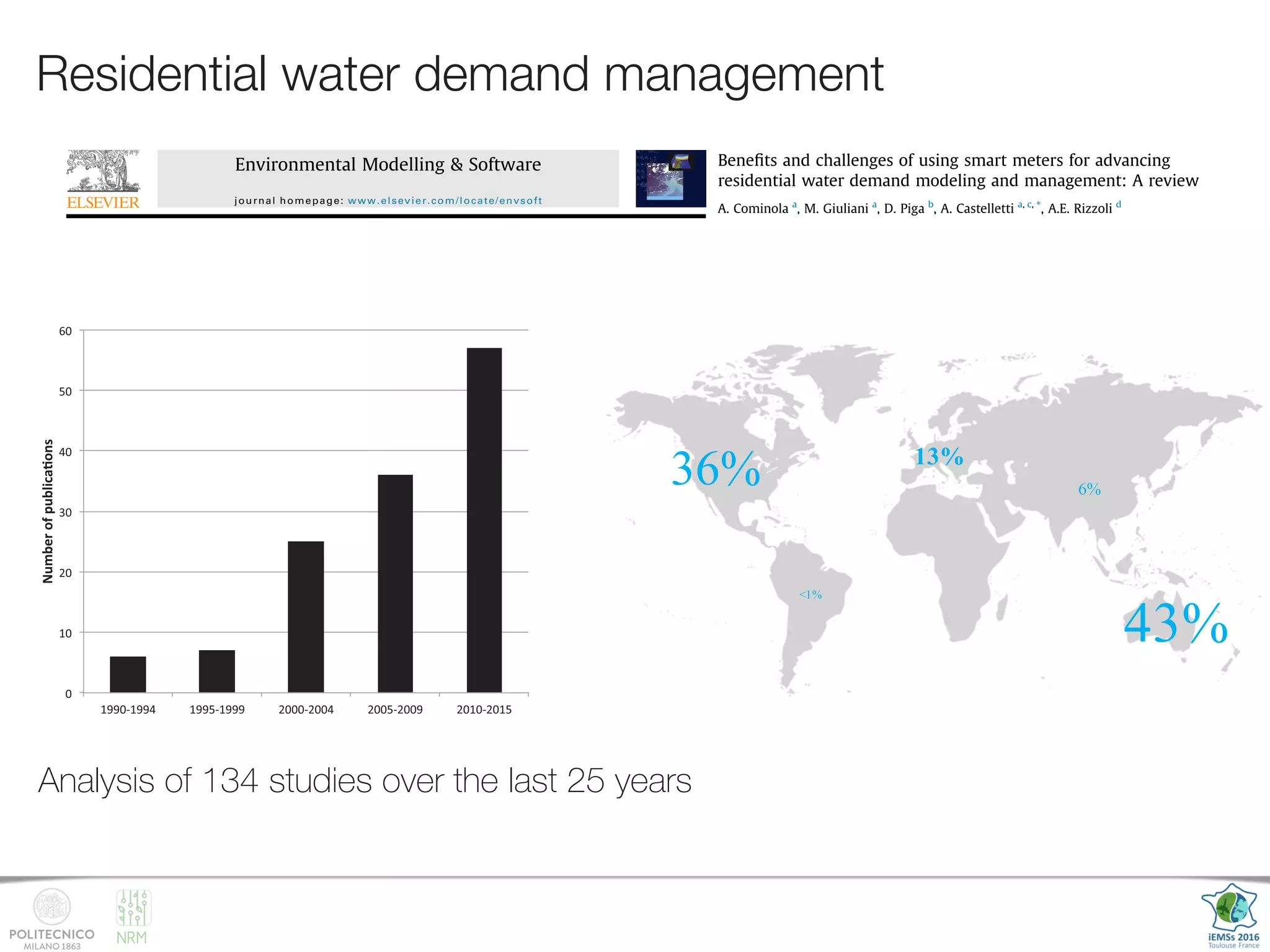 NRM
Residential water demand management
resolution depends on the installed meter, the logging time can be
shortened without installation of smart meters but simply
increasing the traditional reading frequency by the users. However,
so far only ad-hoc studies systematically collected and analyzed
data at daily resolution (e.g., Olmstead et al., 2007; Wong et al.,
2010) and few water companies (e.g., Water Corporation in West-
ern Australia and Thames Water in London) started increasing their
reading frequency by direct involvement of their customers, who
reconstructing the average ﬂow within the pipe with a resolu-
tion of 0.015 L (Kim et al., 2008).
 Ultrasonic sensors (Mori et al., 2004), which estimate the ﬂow
velocity, and then determine the ﬂow rate knowing the pipe
section, by measuring the difference in time between ultrasonic
beams generated by piezoelectric devices and transmitted
within the water ﬂow. The transducers are generally operated in
the range 0.5e2 MHz and allow attaining an average resolution
around 0.0018 L (e.g., Sanderson and Yeung, 2002).
 Pressure sensors (Froehlich et al., 2009, 2011), which consist in
steel devices, equipped with an analog-digital converter and a
micro-controller, continuously sampling pressure with a theo-
retical maximum resolution of 2 kHZ. Flow rate is related to the
pressure change generated by the opening/close of the water
devices valves via Poiseuille's Law.
 Flow meters (Mayer and DeOreo, 1999), which exploit the water
ﬂow to spin either pistons (mechanic ﬂow meters) or magnets
(magnetic meters) and correlate the number of revolutions or
pulse to the water volume passing through the pipe. Sensing
resolution spans between 34.2 and 72 pulses per liter (i.e., 1
pulse every 0.029 and 0.014 L, respectively) associated to a
logging frequency in the range of 1e10 s (Kowalski and
Marshallsay, 2005; Heinrich, 2007; Willis et al., 2013).
So far, only ﬂow meters and pressure sensors have been
employed in smart meters applications because ultrasonic sensors
are too costly and the use of accelerometers requires an intrusive
calibration phase with the placement of multiple meters distrib-
uted on the pipe network for each single device of interest (Kim
et al., 2008). It is worth noting that the “smartness” of these sen-
Fig. 2. Five-years count of the 134 publications reviewed in this study.
A. Cominola et al. / Environmental Modelling  Software 72 (2015) 198e214200
Beneﬁts and challenges of using smart meters for advancing
residential water demand modeling and management: A review
A. Cominola a
, M. Giuliani a
, D. Piga b
, A. Castelletti a, c, *
, A.E. Rizzoli d
a
Department of Electronics, Information, and Bioengineering, Politecnico di Milano, Milan, Italy
b
IMT Institute for Advanced Studies Lucca, Lucca, Italy
c
Institute of Environmental Engineering, ETH Zurich, Zurich, Switzerland
d
Istituto Dalle Molle di Studi sull'Intelligenza Artiﬁciale, SUPSI-USI, Lugano, Switzerland
a r t i c l e i n f o
Article history:
Received 2 April 2015
Received in revised form
21 July 2015
Accepted 21 July 2015
Available online xxx
Keywords:
Smart meter
Residential water management
Water demand modeling
Water conservation
a b s t r a c t
Over the last two decades, water smart metering programs have been launched in a number of medium
to large cities worldwide to nearly continuously monitor water consumption at the single household
level. The availability of data at such very high spatial and temporal resolution advanced the ability in
characterizing, modeling, and, ultimately, designing user-oriented residential water demand manage-
ment strategies. Research to date has been focusing on one or more of these aspects but with limited
integration between the specialized methodologies developed so far. This manuscript is the ﬁrst
comprehensive review of the literature in this quickly evolving water research domain. The paper
contributes a general framework for the classiﬁcation of residential water demand modeling studies,
which allows revising consolidated approaches, describing emerging trends, and identifying potential
future developments. In particular, the future challenges posed by growing population demands, con-
strained sources of water supply and climate change impacts are expected to require more and more
integrated procedures for effectively supporting residential water demand modeling and management in
several countries across the world.
© 2015 Elsevier Ltd. All rights reserved.
1. Introduction
World's urban population is expected to raise from current
54%e66% in 2050 and to further increase as a consequence of the
unlikely stabilization of human population by the end of the cen-
tury (Gerland et al., 2014). By 2030 the number of mega-cities,
namely cities with more than 10 million inhabitants, will grow
over 40 (UNDESA, 2010). This will boost residential water demand
(Cosgrove and Cosgrove, 2012), which nowadays covers a large
portion of the public drinking water supply worldwide (e.g.,
60e80% in Europe (Collins et al., 2009), 58% in the United States
(Kenny et al., 2009)).
The concentration of the water demands of thousands or mil-
lions of people into small areas will considerably raise the stress on
ﬁnite supplies of available freshwater (McDonald et al., 2011a).
Besides, climate and land use change will further increase the
number of people facing water shortage (McDonald et al., 2011b). In
such context, water supply expansion through the construction of
new infrastructures might be an option to escape water stress in
some situations. Yet, geographical or ﬁnancial limitations largely
restrict such options in most countries (McDonald et al., 2014).
Here, acting on the water demand management side through the
promotion of cost-effective water-saving technologies, revised
economic policies, appropriate national and local regulations, and
education represents an alternative strategy for securing reliable
water supply and reduce water utilities' costs (Gleick et al., 2003).
In recent years, a variety of water demand management stra-
tegies (WDMS) has been applied (for a review, see Inman and
Jeffrey, 2006, and references therein). However, the effectiveness
of these WDMS is often context-speciﬁc and strongly depends on
our understanding of the drivers inducing people to consume or
save water (Jorgensen et al., 2009). Models that quantitatively
describe how water demand is inﬂuenced and varies in relation to
exogenous uncontrolled drivers (e.g., seasonality, climatic condi-
tions) and demand management actions (e.g., water restrictions,
pricing schemes, education campaigns) are essential to explore
water users' response to alternative WDMS, ultimately supporting
* Corresponding author. Department of Electronics, Information, and Bioengi-
neering, Politecnico di Milano, Milan, Italy.
E-mail address: andrea.castelletti@polimi.it (A. Castelletti).
Contents lists available at ScienceDirect
Environmental Modelling  Software
journal homepage: www.elsevier.com/locate/envsoft
http://dx.doi.org/10.1016/j.envsoft.2015.07.012
Environmental Modelling  Software 72 (2015) 198e214
Beneﬁts and challenges of using smart meters for advancing
residential water demand modeling and management: A review
A. Cominola a
, M. Giuliani a
, D. Piga b
, A. Castelletti a, c, *
, A.E. Rizzoli d
a
Department of Electronics, Information, and Bioengineering, Politecnico di Milano, Milan, Italy
b
IMT Institute for Advanced Studies Lucca, Lucca, Italy
c
Institute of Environmental Engineering, ETH Zurich, Zurich, Switzerland
d
Istituto Dalle Molle di Studi sull'Intelligenza Artiﬁciale, SUPSI-USI, Lugano, Switzerland
a r t i c l e i n f o
Article history:
Received 2 April 2015
Received in revised form
21 July 2015
Accepted 21 July 2015
Available online xxx
Keywords:
Smart meter
Residential water management
Water demand modeling
Water conservation
a b s t r a c t
Over the last two decades, water smart metering programs have been launched in a numbe
to large cities worldwide to nearly continuously monitor water consumption at the singl
level. The availability of data at such very high spatial and temporal resolution advanced t
characterizing, modeling, and, ultimately, designing user-oriented residential water dema
ment strategies. Research to date has been focusing on one or more of these aspects but
integration between the specialized methodologies developed so far. This manuscript
comprehensive review of the literature in this quickly evolving water research domain
contributes a general framework for the classiﬁcation of residential water demand mode
which allows revising consolidated approaches, describing emerging trends, and identifyi
future developments. In particular, the future challenges posed by growing population de
strained sources of water supply and climate change impacts are expected to require mo
integrated procedures for effectively supporting residential water demand modeling and ma
several countries across the world.
© 2015 Elsevier Ltd. All righ
1. Introduction
World's urban population is expected to raise from current
54%e66% in 2050 and to further increase as a consequence of the
unlikely stabilization of human population by the end of the cen-
tury (Gerland et al., 2014). By 2030 the number of mega-cities,
namely cities with more than 10 million inhabitants, will grow
over 40 (UNDESA, 2010). This will boost residential water demand
(Cosgrove and Cosgrove, 2012), which nowadays covers a large
portion of the public drinking water supply worldwide (e.g.,
60e80% in Europe (Collins et al., 2009), 58% in the United States
(Kenny et al., 2009)).
The concentration of the water demands of thousands or mil-
lions of people into small areas will considerably raise the stress on
ﬁnite supplies of available freshwater (McDonald et al., 2011a).
Besides, climate and land use change will further increase the
number of people facing water shortage (McDonald et al
such context, water supply expansion through the con
new infrastructures might be an option to escape wat
some situations. Yet, geographical or ﬁnancial limitati
restrict such options in most countries (McDonald et
Here, acting on the water demand management side t
promotion of cost-effective water-saving technologi
economic policies, appropriate national and local regul
education represents an alternative strategy for secur
water supply and reduce water utilities' costs (Gleick e
In recent years, a variety of water demand manage
tegies (WDMS) has been applied (for a review, see
Jeffrey, 2006, and references therein). However, the ef
of these WDMS is often context-speciﬁc and strongly d
our understanding of the drivers inducing people to c
save water (Jorgensen et al., 2009). Models that qu
describe how water demand is inﬂuenced and varies in
exogenous uncontrolled drivers (e.g., seasonality, clim
tions) and demand management actions (e.g., water r
pricing schemes, education campaigns) are essential
water users' response to alternative WDMS, ultimately
* Corresponding author. Department of Electronics, Information, and Bioengi-
neering, Politecnico di Milano, Milan, Italy.
E-mail address: andrea.castelletti@polimi.it (A. Castelletti).
Contents lists available at ScienceDirect
Environmental Modelling  Software
journal homepage: www.elsevier.com/locate/envsoft
http://dx.doi.org/10.1016/j.envsoft.2015.07.012
1364-8152/© 2015 Elsevier Ltd. All rights reserved.
Environmental Modelling  Software 72 (2015) 198e214
36%
43%
13%
6%
1%
Analysis of 134 studies over the last 25 years
 