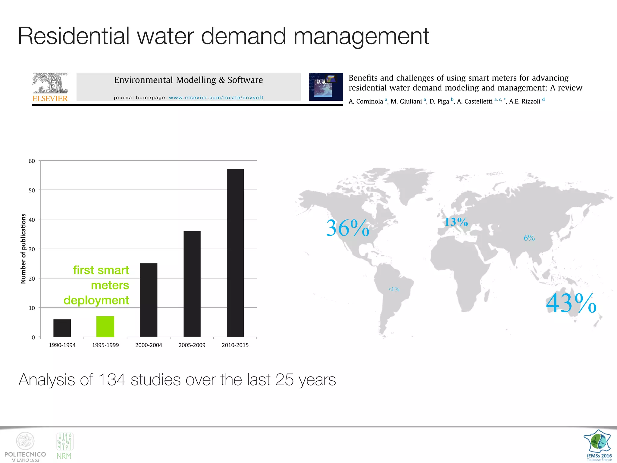 NRM
Residential water demand management
resolution depends on the installed meter, the logging time can be
shortened without installation of smart meters but simply
increasing the traditional reading frequency by the users. However,
so far only ad-hoc studies systematically collected and analyzed
data at daily resolution (e.g., Olmstead et al., 2007; Wong et al.,
2010) and few water companies (e.g., Water Corporation in West-
ern Australia and Thames Water in London) started increasing their
reading frequency by direct involvement of their customers, who
reconstructing the average ﬂow within the pipe with a resolu-
tion of 0.015 L (Kim et al., 2008).
 Ultrasonic sensors (Mori et al., 2004), which estimate the ﬂow
velocity, and then determine the ﬂow rate knowing the pipe
section, by measuring the difference in time between ultrasonic
beams generated by piezoelectric devices and transmitted
within the water ﬂow. The transducers are generally operated in
the range 0.5e2 MHz and allow attaining an average resolution
around 0.0018 L (e.g., Sanderson and Yeung, 2002).
 Pressure sensors (Froehlich et al., 2009, 2011), which consist in
steel devices, equipped with an analog-digital converter and a
micro-controller, continuously sampling pressure with a theo-
retical maximum resolution of 2 kHZ. Flow rate is related to the
pressure change generated by the opening/close of the water
devices valves via Poiseuille's Law.
 Flow meters (Mayer and DeOreo, 1999), which exploit the water
ﬂow to spin either pistons (mechanic ﬂow meters) or magnets
(magnetic meters) and correlate the number of revolutions or
pulse to the water volume passing through the pipe. Sensing
resolution spans between 34.2 and 72 pulses per liter (i.e., 1
pulse every 0.029 and 0.014 L, respectively) associated to a
logging frequency in the range of 1e10 s (Kowalski and
Marshallsay, 2005; Heinrich, 2007; Willis et al., 2013).
So far, only ﬂow meters and pressure sensors have been
employed in smart meters applications because ultrasonic sensors
are too costly and the use of accelerometers requires an intrusive
calibration phase with the placement of multiple meters distrib-
uted on the pipe network for each single device of interest (Kim
et al., 2008). It is worth noting that the “smartness” of these sen-
Fig. 2. Five-years count of the 134 publications reviewed in this study.
A. Cominola et al. / Environmental Modelling  Software 72 (2015) 198e214200
Beneﬁts and challenges of using smart meters for advancing
residential water demand modeling and management: A review
A. Cominola a
, M. Giuliani a
, D. Piga b
, A. Castelletti a, c, *
, A.E. Rizzoli d
a
Department of Electronics, Information, and Bioengineering, Politecnico di Milano, Milan, Italy
b
IMT Institute for Advanced Studies Lucca, Lucca, Italy
c
Institute of Environmental Engineering, ETH Zurich, Zurich, Switzerland
d
Istituto Dalle Molle di Studi sull'Intelligenza Artiﬁciale, SUPSI-USI, Lugano, Switzerland
a r t i c l e i n f o
Article history:
Received 2 April 2015
Received in revised form
21 July 2015
Accepted 21 July 2015
Available online xxx
Keywords:
Smart meter
Residential water management
Water demand modeling
Water conservation
a b s t r a c t
Over the last two decades, water smart metering programs have been launched in a number of medium
to large cities worldwide to nearly continuously monitor water consumption at the single household
level. The availability of data at such very high spatial and temporal resolution advanced the ability in
characterizing, modeling, and, ultimately, designing user-oriented residential water demand manage-
ment strategies. Research to date has been focusing on one or more of these aspects but with limited
integration between the specialized methodologies developed so far. This manuscript is the ﬁrst
comprehensive review of the literature in this quickly evolving water research domain. The paper
contributes a general framework for the classiﬁcation of residential water demand modeling studies,
which allows revising consolidated approaches, describing emerging trends, and identifying potential
future developments. In particular, the future challenges posed by growing population demands, con-
strained sources of water supply and climate change impacts are expected to require more and more
integrated procedures for effectively supporting residential water demand modeling and management in
several countries across the world.
© 2015 Elsevier Ltd. All rights reserved.
1. Introduction
World's urban population is expected to raise from current
54%e66% in 2050 and to further increase as a consequence of the
unlikely stabilization of human population by the end of the cen-
tury (Gerland et al., 2014). By 2030 the number of mega-cities,
namely cities with more than 10 million inhabitants, will grow
over 40 (UNDESA, 2010). This will boost residential water demand
(Cosgrove and Cosgrove, 2012), which nowadays covers a large
portion of the public drinking water supply worldwide (e.g.,
60e80% in Europe (Collins et al., 2009), 58% in the United States
(Kenny et al., 2009)).
The concentration of the water demands of thousands or mil-
lions of people into small areas will considerably raise the stress on
ﬁnite supplies of available freshwater (McDonald et al., 2011a).
Besides, climate and land use change will further increase the
number of people facing water shortage (McDonald et al., 2011b). In
such context, water supply expansion through the construction of
new infrastructures might be an option to escape water stress in
some situations. Yet, geographical or ﬁnancial limitations largely
restrict such options in most countries (McDonald et al., 2014).
Here, acting on the water demand management side through the
promotion of cost-effective water-saving technologies, revised
economic policies, appropriate national and local regulations, and
education represents an alternative strategy for securing reliable
water supply and reduce water utilities' costs (Gleick et al., 2003).
In recent years, a variety of water demand management stra-
tegies (WDMS) has been applied (for a review, see Inman and
Jeffrey, 2006, and references therein). However, the effectiveness
of these WDMS is often context-speciﬁc and strongly depends on
our understanding of the drivers inducing people to consume or
save water (Jorgensen et al., 2009). Models that quantitatively
describe how water demand is inﬂuenced and varies in relation to
exogenous uncontrolled drivers (e.g., seasonality, climatic condi-
tions) and demand management actions (e.g., water restrictions,
pricing schemes, education campaigns) are essential to explore
water users' response to alternative WDMS, ultimately supporting
* Corresponding author. Department of Electronics, Information, and Bioengi-
neering, Politecnico di Milano, Milan, Italy.
E-mail address: andrea.castelletti@polimi.it (A. Castelletti).
Contents lists available at ScienceDirect
Environmental Modelling  Software
journal homepage: www.elsevier.com/locate/envsoft
http://dx.doi.org/10.1016/j.envsoft.2015.07.012
Environmental Modelling  Software 72 (2015) 198e214
Beneﬁts and challenges of using smart meters for advancing
residential water demand modeling and management: A review
A. Cominola a
, M. Giuliani a
, D. Piga b
, A. Castelletti a, c, *
, A.E. Rizzoli d
a
Department of Electronics, Information, and Bioengineering, Politecnico di Milano, Milan, Italy
b
IMT Institute for Advanced Studies Lucca, Lucca, Italy
c
Institute of Environmental Engineering, ETH Zurich, Zurich, Switzerland
d
Istituto Dalle Molle di Studi sull'Intelligenza Artiﬁciale, SUPSI-USI, Lugano, Switzerland
a r t i c l e i n f o
Article history:
Received 2 April 2015
Received in revised form
21 July 2015
Accepted 21 July 2015
Available online xxx
Keywords:
Smart meter
Residential water management
Water demand modeling
Water conservation
a b s t r a c t
Over the last two decades, water smart metering programs have been launched in a numbe
to large cities worldwide to nearly continuously monitor water consumption at the singl
level. The availability of data at such very high spatial and temporal resolution advanced t
characterizing, modeling, and, ultimately, designing user-oriented residential water dema
ment strategies. Research to date has been focusing on one or more of these aspects but
integration between the specialized methodologies developed so far. This manuscript
comprehensive review of the literature in this quickly evolving water research domain
contributes a general framework for the classiﬁcation of residential water demand mode
which allows revising consolidated approaches, describing emerging trends, and identifyi
future developments. In particular, the future challenges posed by growing population de
strained sources of water supply and climate change impacts are expected to require mo
integrated procedures for effectively supporting residential water demand modeling and ma
several countries across the world.
© 2015 Elsevier Ltd. All righ
1. Introduction
World's urban population is expected to raise from current
54%e66% in 2050 and to further increase as a consequence of the
unlikely stabilization of human population by the end of the cen-
tury (Gerland et al., 2014). By 2030 the number of mega-cities,
namely cities with more than 10 million inhabitants, will grow
over 40 (UNDESA, 2010). This will boost residential water demand
(Cosgrove and Cosgrove, 2012), which nowadays covers a large
portion of the public drinking water supply worldwide (e.g.,
60e80% in Europe (Collins et al., 2009), 58% in the United States
(Kenny et al., 2009)).
The concentration of the water demands of thousands or mil-
lions of people into small areas will considerably raise the stress on
ﬁnite supplies of available freshwater (McDonald et al., 2011a).
Besides, climate and land use change will further increase the
number of people facing water shortage (McDonald et al
such context, water supply expansion through the con
new infrastructures might be an option to escape wat
some situations. Yet, geographical or ﬁnancial limitati
restrict such options in most countries (McDonald et
Here, acting on the water demand management side t
promotion of cost-effective water-saving technologi
economic policies, appropriate national and local regul
education represents an alternative strategy for secur
water supply and reduce water utilities' costs (Gleick e
In recent years, a variety of water demand manage
tegies (WDMS) has been applied (for a review, see
Jeffrey, 2006, and references therein). However, the ef
of these WDMS is often context-speciﬁc and strongly d
our understanding of the drivers inducing people to c
save water (Jorgensen et al., 2009). Models that qu
describe how water demand is inﬂuenced and varies in
exogenous uncontrolled drivers (e.g., seasonality, clim
tions) and demand management actions (e.g., water r
pricing schemes, education campaigns) are essential
water users' response to alternative WDMS, ultimately
* Corresponding author. Department of Electronics, Information, and Bioengi-
neering, Politecnico di Milano, Milan, Italy.
E-mail address: andrea.castelletti@polimi.it (A. Castelletti).
Contents lists available at ScienceDirect
Environmental Modelling  Software
journal homepage: www.elsevier.com/locate/envsoft
http://dx.doi.org/10.1016/j.envsoft.2015.07.012
1364-8152/© 2015 Elsevier Ltd. All rights reserved.
Environmental Modelling  Software 72 (2015) 198e214
36%
43%
13%
6%
1%
Analysis of 134 studies over the last 25 years
ﬁrst smart
meters
deployment
 