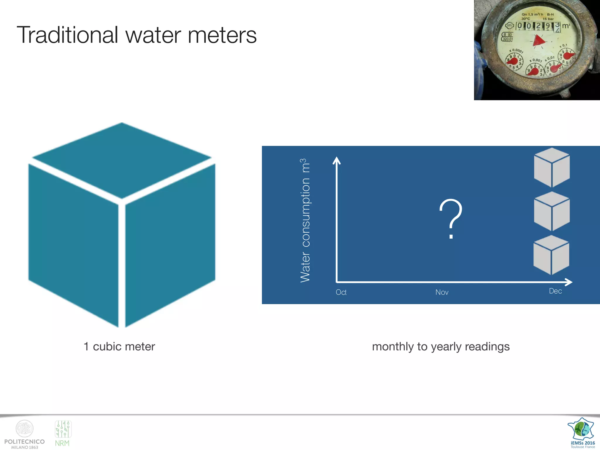 NRM
Traditional water meters
monthly to yearly readings
Oct Nov Dec
Waterconsumptionm3
?
1 cubic meter
 