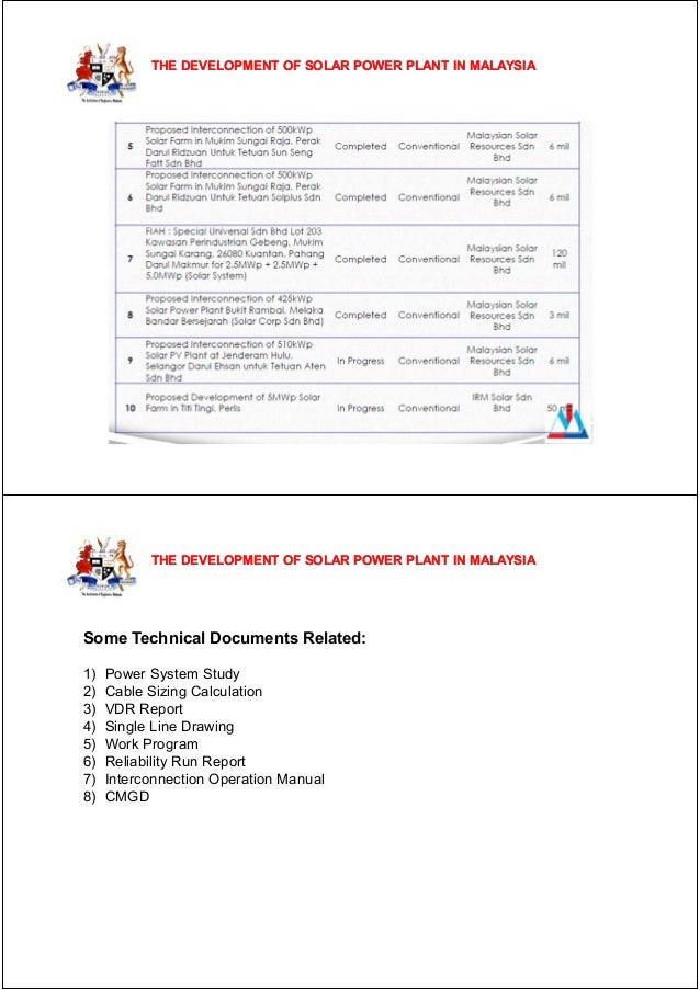 The Development of Solar Power Plant in Malaysia