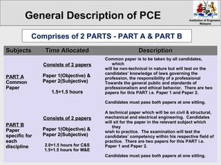 Institution of EngineersInstitution of Engineers
MalaysiaMalaysia
Comprises of 2 PARTS - PART A & PART B
SubjectsSubjects Time AllocatedTime Allocated DescriptionDescription
PART APART A
CommonCommon
PaperPaper
Consists of 2 papersConsists of 2 papers
Paper 1(Objective) &Paper 1(Objective) &
Paper 2(Subjective)Paper 2(Subjective)
1.5+1.5 hours1.5+1.5 hours
Common paper is to be taken by all candidates,
which
will be non-technical in nature but will test on the
candidates’ knowledge of laws governing the
profession, the responsibility of a professional
Towards the general public and standards of
professionalism and ethical behavior. There are two
papers for this PART i.e. Paper 1 and Paper 2.
Candidates must pass both papers at one sitting.
PART BPART B
PaperPaper
specific forspecific for
eacheach
disciplinediscipline
Consists of 2 papersConsists of 2 papers
Paper 1(Objective) &Paper 1(Objective) &
Paper 2(Subjective)Paper 2(Subjective)
2.0+1.5 hours for C&S2.0+1.5 hours for C&S
1.5+1.5 hours for M&E1.5+1.5 hours for M&E
A technical paper which will be on civil & structural,
mechanical and electrical engineering. Candidates
will sit for the paper in the relevant subject which
they
wish to practice. The examination will test the
candidates’ competency within his respective field of
practice. There are two papers for this PART i.e.
Paper 1 and Paper 2.
Candidates must pass both papers at one sitting.
General Description of PCE
 