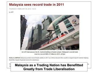 Malaysia as a Trading Nation has BenefittedMalaysia as a Trading Nation has Benefitted
Greatly from Trade LiberalisationGreatly from Trade Liberalisation
 