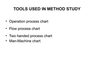 IEM UNIT-II WORK STUDY METHOD STUDY AND WORK MEASUREMENT.pptx