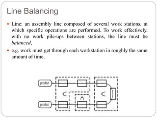 IEM UNIT I.ppt