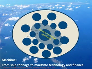 SHIPPING	
  
Torger Rev, Innovation Ecosystems Summit, Stanford University, July 11, 2011
Mari)me:	
  	
  
From	
  ship	
  tonnage	
  to	
  mari)me	
  technology	
  and	
  ﬁnance	
  
 