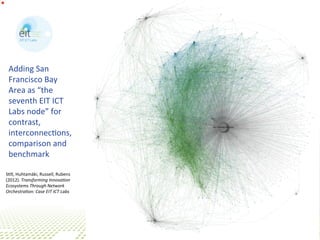 Adding	
  San	
  
Francisco	
  Bay	
  
Area	
  as	
  “the	
  
seventh	
  EIT	
  ICT	
  
Labs	
  node”	
  for	
  
contrast,	
  
interconnecBons,	
  
comparison	
  and	
  
benchmark	
  
SBll,	
  Huhtamäki,	
  Russell,	
  Rubens	
  
(2012).	
  Transforming	
  Innova8on	
  
Ecosystems	
  Through	
  Network	
  
Orchestra8on:	
  Case	
  EIT	
  ICT	
  Labs	
  
 
