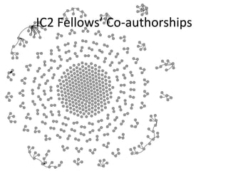IC2	
  Fellows’	
  Co-­‐authorships	
  
 