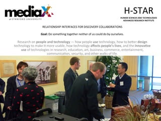 H-­‐STAR	
         	
  


                                                                                                                                  HUMAN	
  SCIENCES	
  AND	
  TECHNOLOGIES	
  	
  
at S T A N F O R D U N I V E R S I T Y
                                                                                                                                    ADVANCED	
  RESEARCH	
  INSTITUTE	
  

                                         RELATIONSHIP	
  INTERFACES	
  FOR	
  DISCOVERY	
  COLLABORATIONS	
  
                                                                                    	
  
                                     Goal:	
  Do	
  something	
  together	
  neither	
  of	
  us	
  could	
  do	
  by	
  ourselves.	
  
                                                                                    	
  
       Research	
  on	
  people	
  and	
  technology	
  —	
  how	
  people	
  use	
  technology,	
  how	
  to	
  be[er	
  design	
  
     technology	
  to	
  make	
  it	
  more	
  usable,	
  how	
  technology	
  aﬀects	
  people’s	
  lives,	
  and	
  the	
  innova&ve	
  
         use	
  of	
  technologies	
  in	
  research,	
  educaAon,	
  art,	
  business,	
  commerce,	
  entertainment,	
  
                                       communicaAon,	
  security,	
  and	
  other	
  walks	
  of	
  life.	
  
                                                                      	
  
 