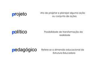 rojeto olítico edagógico P P P Ato de projetar e planejar alguma ação ou conjunto de ações Possibilidade de transformação da realidade  Refere-se a dimensão educacional da Estrutura Educadora  