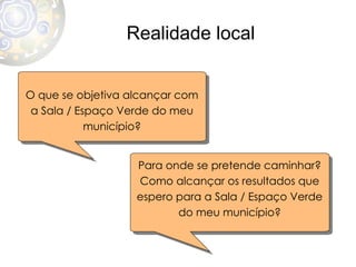 Realidade local O que se objetiva alcançar com a Sala / Espaço Verde do meu município? Para onde se pretende caminhar? Como alcançar os resultados que espero para a Sala / Espaço Verde do meu município? 