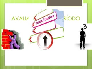 AVALIAÇÕES DO I PERÍODO
 