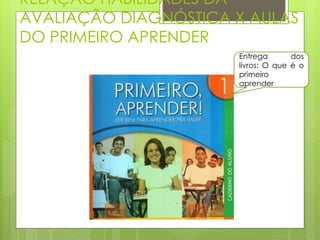 RELAÇÃO HABILIDADES DA
AVALIAÇÃO DIAGNÓSTICA X AULAS
DO PRIMEIRO APRENDER
                      Entrega       dos
                      livros: O que é o
                      primeiro
                      aprender
 