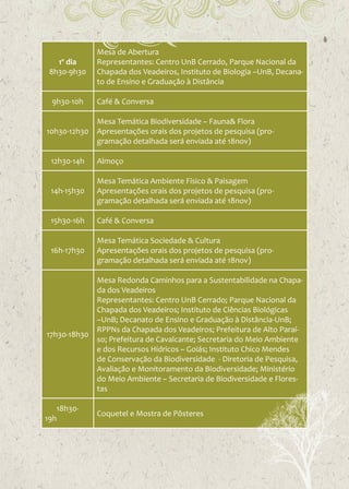 1º dia
8h30-9h30
9h30-10h
10h30-12h30

Mesa de Abertura
Representantes: Centro UnB Cerrado, Parque Nacional da
Chapada dos Veadeiros, Instituto de Biologia –UnB, Decanato de Ensino e Graduação à Distância
Café & Conversa
Mesa Temática Biodiversidade – Fauna& Flora
Apresentações orais dos projetos de pesquisa (programação detalhada será enviada até 18nov)

12h30-14h

Almoço

14h-15h30

Mesa Temática Ambiente Físico & Paisagem
Apresentações orais dos projetos de pesquisa (programação detalhada será enviada até 18nov)

15h30-16h

Café & Conversa

16h-17h30

Mesa Temática Sociedade & Cultura
Apresentações orais dos projetos de pesquisa (programação detalhada será enviada até 18nov)

17h30-18h30

Mesa Redonda Caminhos para a Sustentabilidade na Chapada dos Veadeiros
Representantes: Centro UnB Cerrado; Parque Nacional da
Chapada dos Veadeiros; Instituto de Ciências Biológicas
–UnB; Decanato de Ensino e Graduação à Distância-UnB;
RPPNs da Chapada dos Veadeiros; Prefeitura de Alto Paraíso; Prefeitura de Cavalcante; Secretaria do Meio Ambiente
e dos Recursos Hídricos – Goiás; Instituto Chico Mendes
de Conservação da Biodiversidade - Diretoria de Pesquisa,
Avaliação e Monitoramento da Biodiversidade; Ministério
do Meio Ambiente – Secretaria de Biodiversidade e Florestas

18h3019h

Coquetel e Mostra de Pôsteres

 