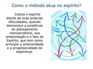 Como o método atua no espírito?

       Coloca o espírito
diante de suas próprias
  dificuldades, quando
demonstra a existência
    do planejamento
   reencarnatório, sua
ambientação e o fato do
Espírito, que tem como
princípio a anterioridade
 e a progressividade da
        esperança.
 