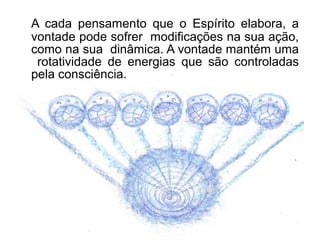 A cada pensamento que o Espírito elabora, a
vontade pode sofrer modificações na sua ação,
como na sua dinâmica. A vontade mantém uma
 rotatividade de energias que são controladas
pela consciência.
 