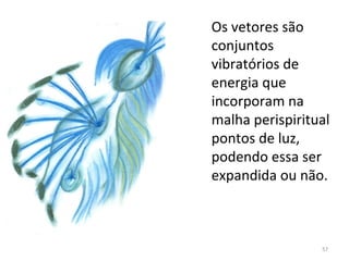 Os vetores são
conjuntos
vibratórios de
energia que
incorporam na
malha perispiritual
pontos de luz,
podendo essa ser
expandida ou não.



                 57
 