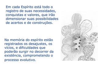 Em cada Espírito está todo o
registro de suas necessidades,
conquistas e valores, que irão
dimensionar suas possibilidades
de acertos e de construções.




Na memória do espírito estão
registrados os desajustes, os
vícios, e dificuldades que
poderão surgir no decorrer da
existência, comprometendo o
processo evolutivo.
 
