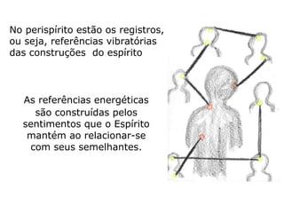 No perispírito estão os registros,
ou seja, referências vibratórias
das construções do espírito




  As referências energéticas
    são construídas pelos
  sentimentos que o Espírito
   mantém ao relacionar-se
   com seus semelhantes.
 