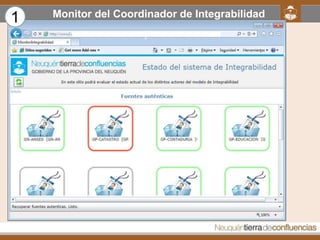1   Monitor del Coordinador de Integrabilidad
                     }
 