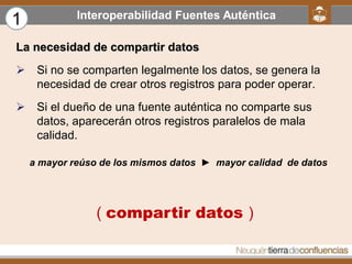 1            Interoperabilidad Fuentes Auténtica

La necesidad de compartir datos
 Si no se comparten legalmente los dato...