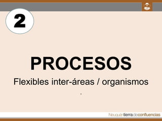 2

    PROCESOS
Flexibles inter-áreas / organismos
                .
 