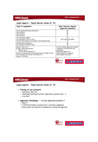 10/10/2017
36
71
Meet- en Regeltechniek
Legal aspects - Royal Decree steam of ´91
Type of equipment Maxi interval internal
inspection (months)
SG of group1 (SG=Steam Generator)
SG of group 2
SG of group 3
SG of group 4
24
18
24
13
SV (SV=Steam Vessel)
SV connected to SG of 1 and 3
SV with high frequence of pressure- and depressurising
36
48 if agreed by NoBO
13
HE (HE=Heat Exchanger)
HE connected to SG of 1 and 3
36
48
Group 1: 100 t/h (*)
Group 2: water-tube boilers
• 500 m2 and (*)
• or build after 1945 and (*)
Group 3: integrated part of a productionunit intended to work
for 1 minimum year without interruption (*)
Group 4: all others
(*) with internal inspection by NoBo
+ inspection of boilerfeed- and
boilerwater
NoBO shall inspect the
watertreatment and analyse
watersamples every year
72
Meet- en Regeltechniek
Legal aspects - Royal Decree steam of ´91
 Testing of set pressure
o Testing on test unit
o Onstream testing (trevitest, hydrotest, prevent test, …)
o Live test
 Approved valveshops → no new approvals possible !!
o What ?
o 2 different kinds: at owners site / external companies
o Yearly audit by Vinçotte is mandatory to keep the approval.
 