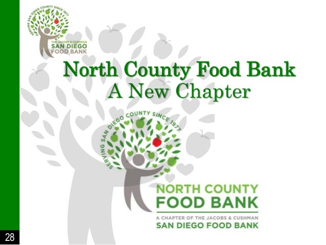 Introduction To The San Diego Food Bank