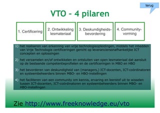 terug

                       VTO – 4 pilaren
                     2. Ontwikkeling     3. Deskundigheids-       4. Community-
 1. Certificering
                      lesmateriaal           bevordering              vorming


1) het realiseren van erkenning van vrije technologieopleidingen, middels het inbedden
   van Vrije Technologie certificeringen gericht op leveranciersonafhankelijke ICT
   concepten en oplossingen

2) het verzamelen en/of ontwikkelen en ontsluiten van open lesmateriaal dat aansluit
   op de bestaande competentieprofielen en de certificeringen in MBO en HBO

3) het bevorderen van deskundigheid van (managers,) ICT-docenten, ICT-coördinatoren
   en systeembeheerders binnen MBO- en HBO-instellingen

4) het faciliteren van een community om kennis, ervaring en leerstof uit te wisselen
   tussen ICT-docenten, ICT-coördinatoren en systeembeheerders binnen MBO- en
   HBO-instellingen




Zie http://www.freeknowledge.eu/vto
 