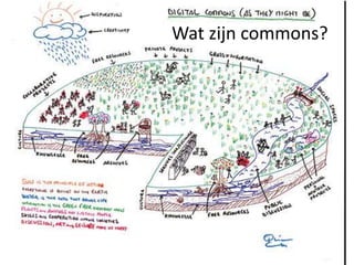 Wat zijn commons?
 