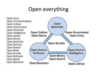 Open everything
 