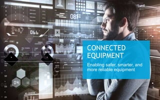 CYIENT © 2018 CONFIDENTIAL6/27/2019
CONNECTED
EQUIPMENT
Enabling safer, smarter, and
more reliable equipment
 