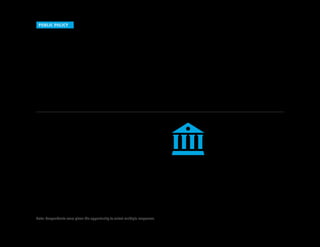 Innovation Economy Outlook 2016 12
PUBLIC POLICY
Access to talent is the No. 1 policy
issue for startups
Half of the survey respondents said access to talent was the most important public policy issue on their minds.
Cybersecurity was also a key concern. Entrepreneurs typically don’t embrace government action but do believe
the federal level should play a role by funding research to combat cyberattacks, creating uniform rules for data
breaches and sharing best practices for preventing and responding to them.
What are the most
important public
policy issues affecting
companies like yours?
Half of the startups surveyed
said access to talent is the most
important policy issue, followed by
cybersecurity and healthcare costs.
Note: Respondents were given the opportunity to select multiple responses.
1. Access to talent 50%
2. Cybersecurity 36%
3. Healthcare costs 33%
4. Consumer privacy regulation 23%
5. Patent litigation 23%
 