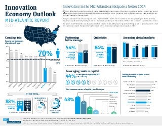 Innovation Economy Outlook 2014: Innovators in the Mid-Atlantic anticipate a better 2014
