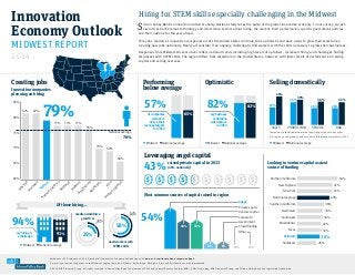 Innovation Economy Outlook 2014: Midwest Needs Employees w/ STEM skills